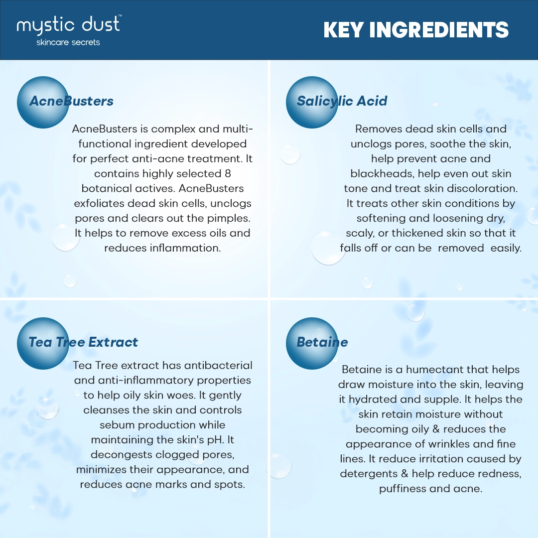 Anti Acne Face Wash