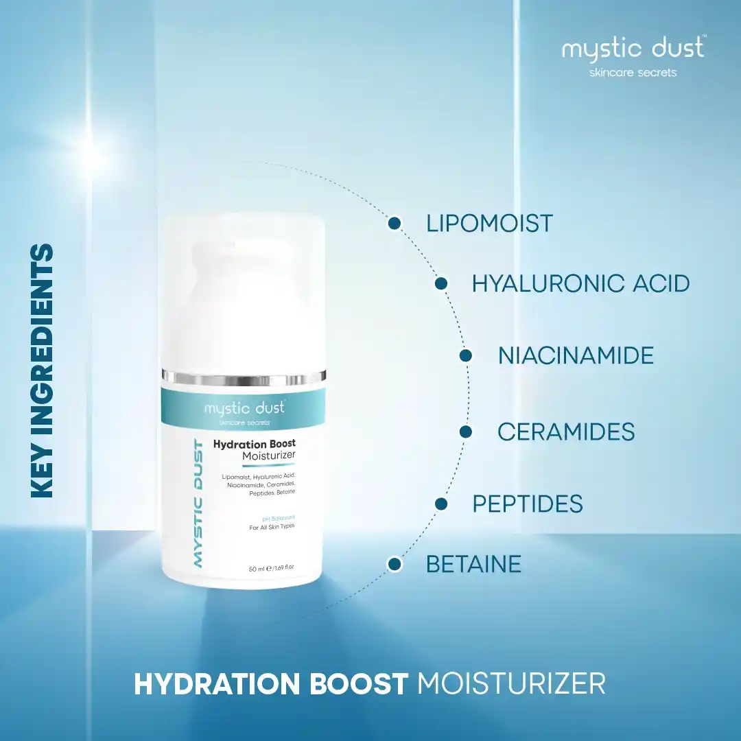 Hydration Boost Moisturizer