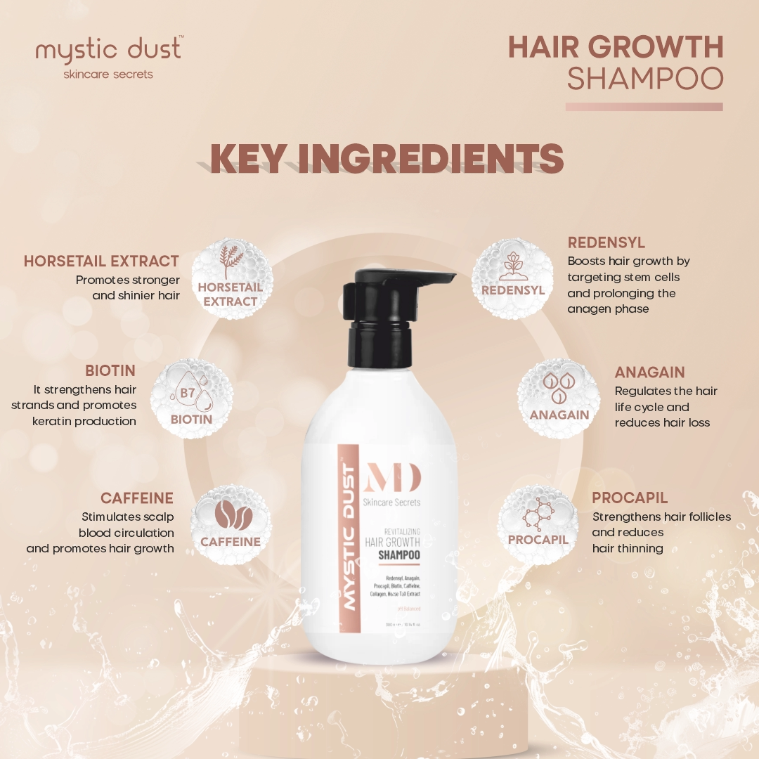 Hair Growth Shampoo and Serum
