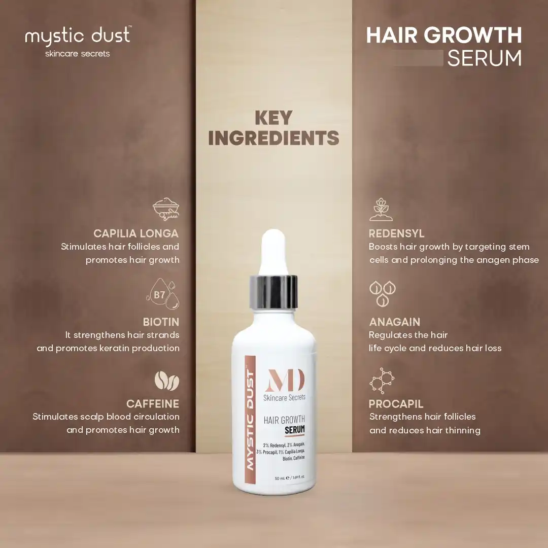 Hair Growth Serum