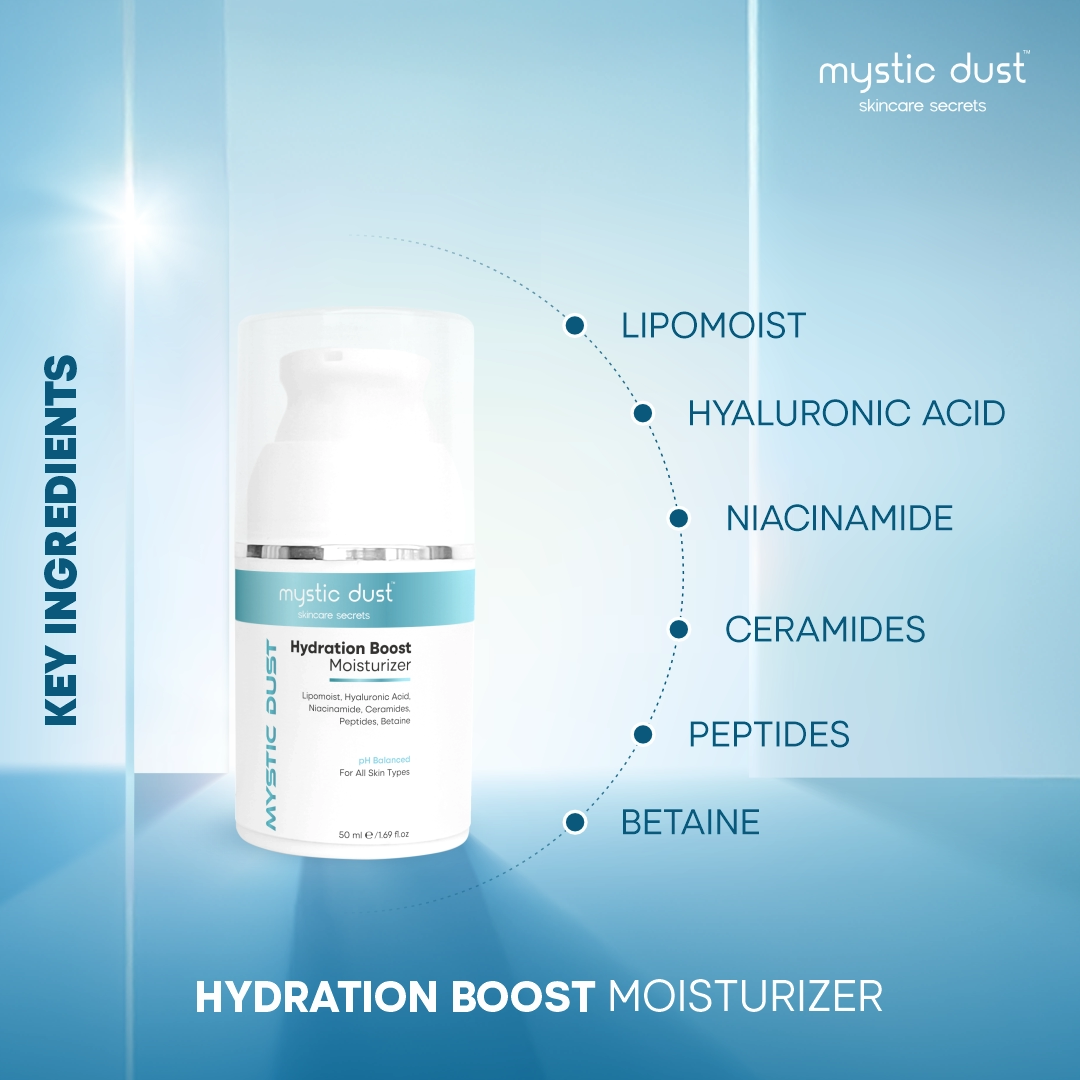Hydration Boost Moisturizer