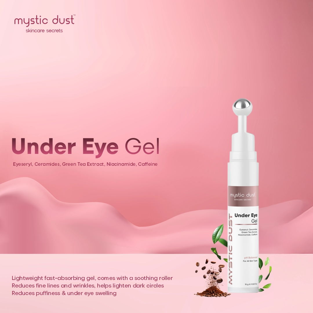 Under Eye Gel
