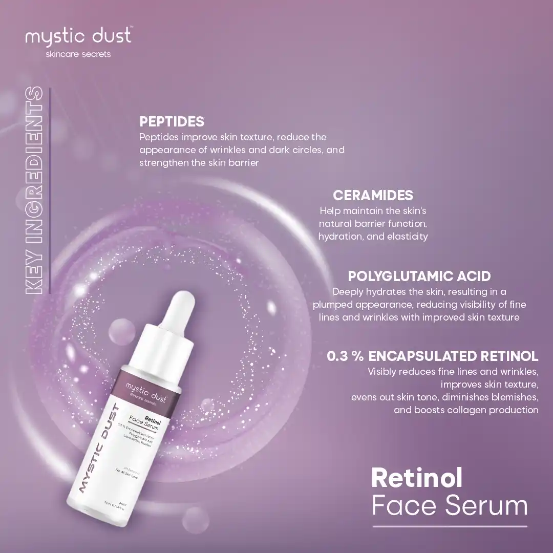 Retinol Face Serum