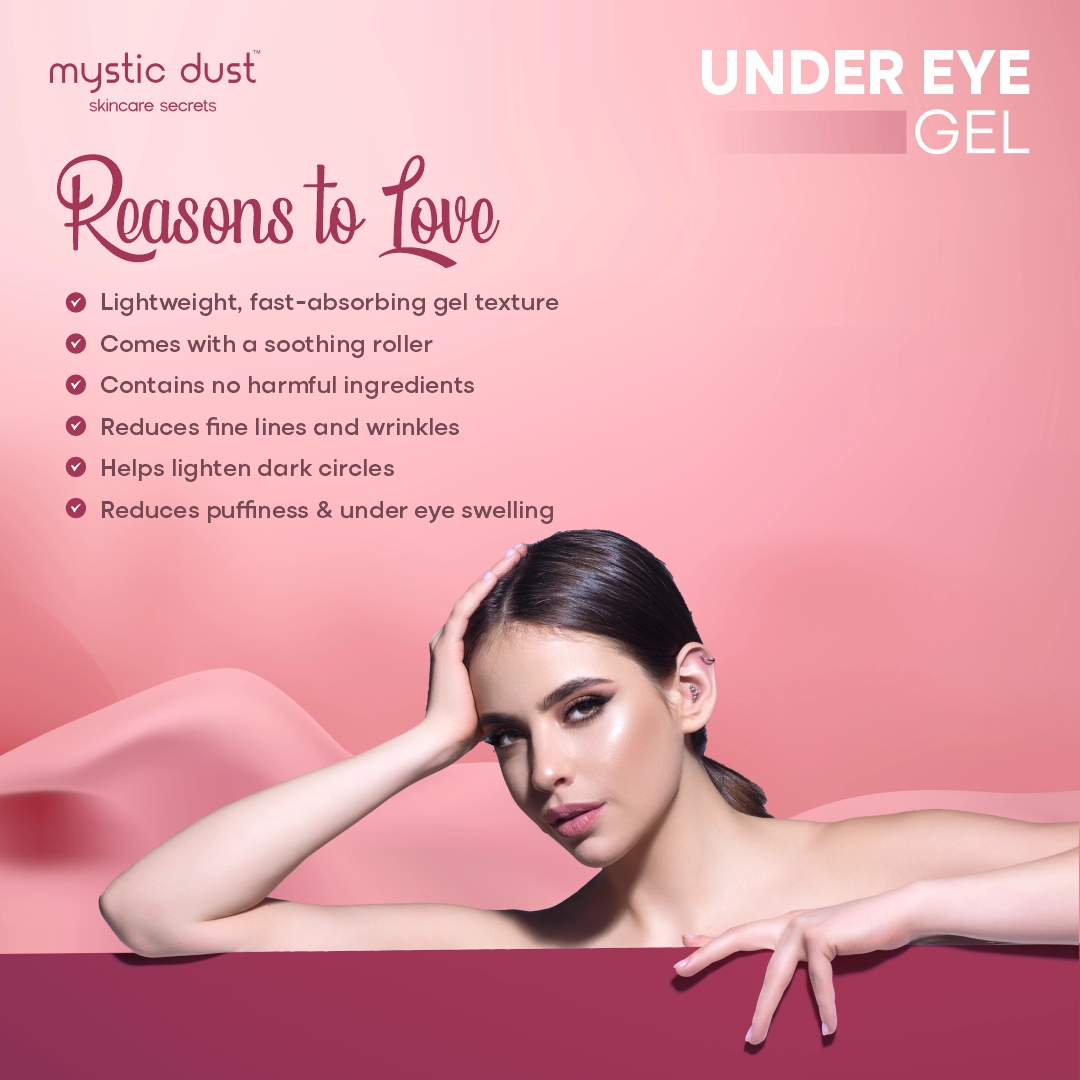 Under Eye Gel