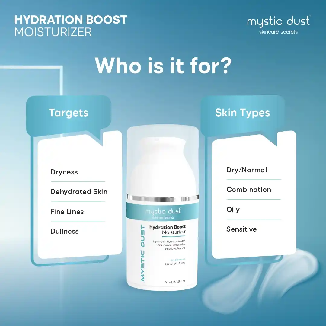 Hydration Boost Moisturizer