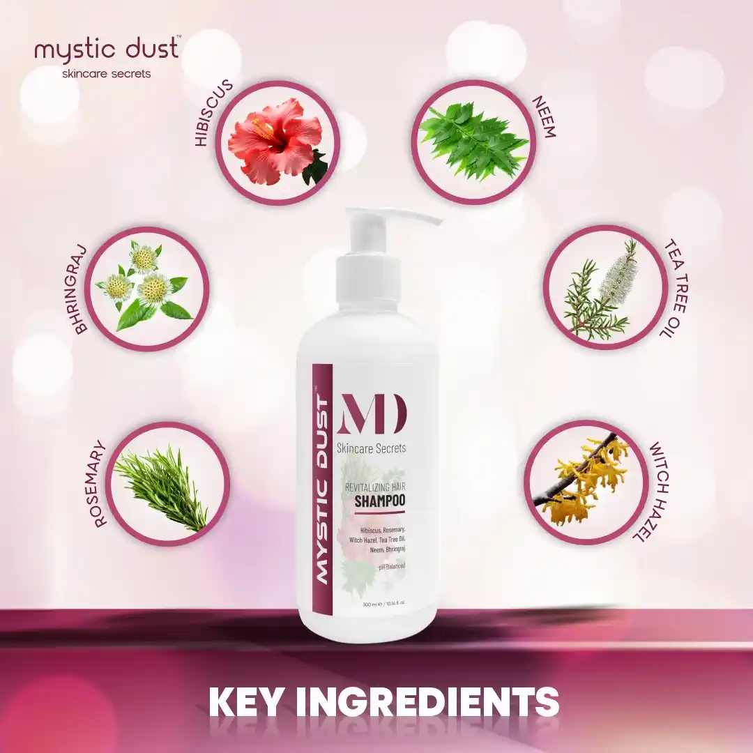 Revitalizing Anti-Dandruff Shampoo