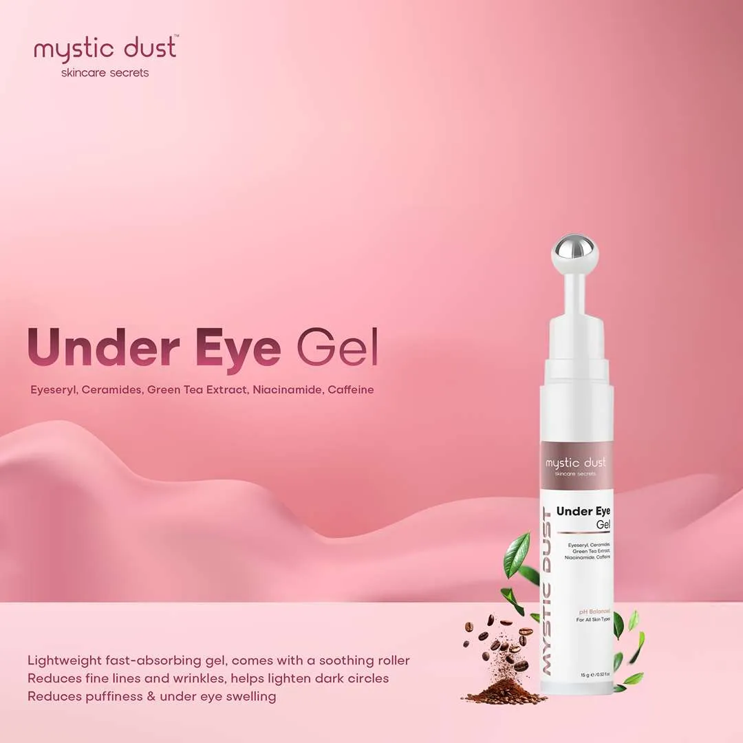 Under Eye Gel
