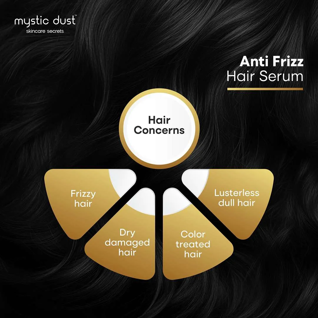 Anti Frizz Hair Serum